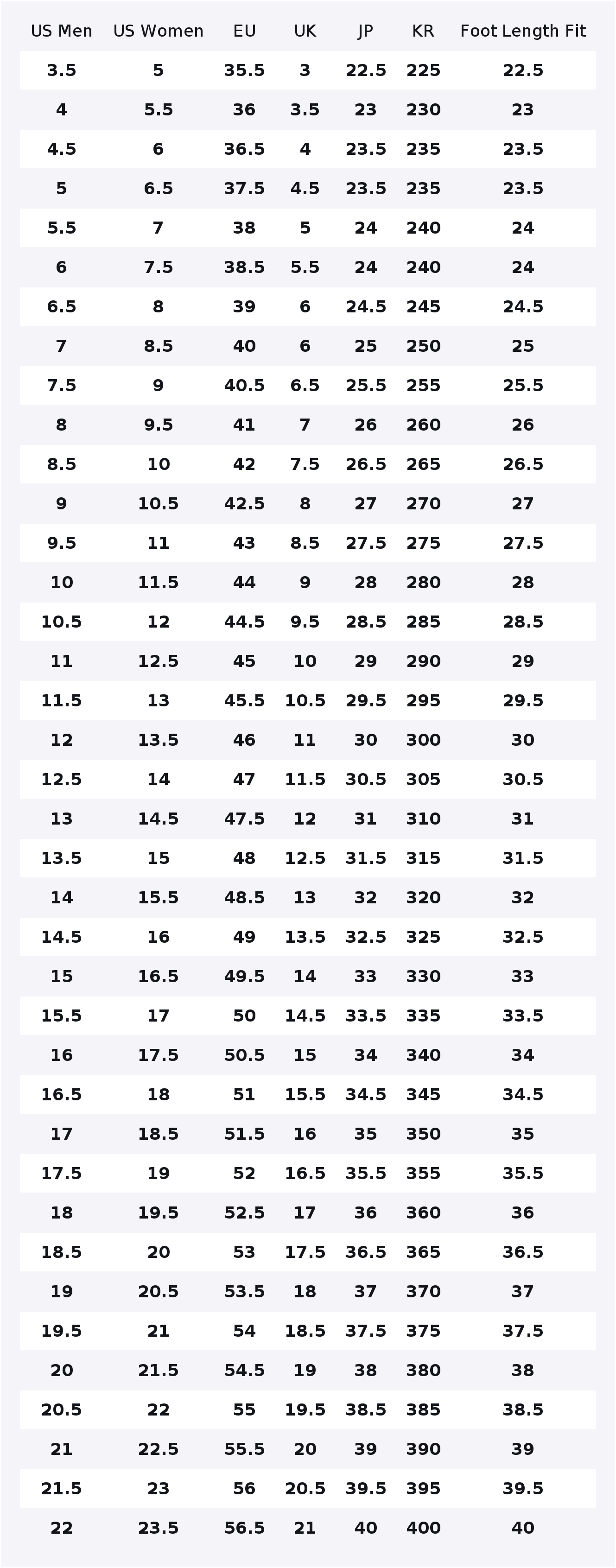 Chaussures de skateboard basse - Nike Shoes Air Force 1 avis et prix